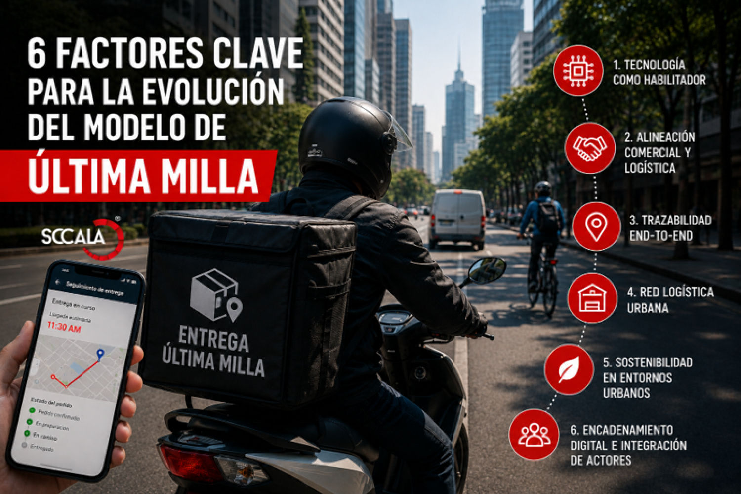 Los 6 Factores clave para la evoluci&oacute;n del modelo de &uacute;ltima milla