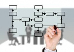 LA PLANEACIÓN DE LA DEMANDA, INSUMO FUNDAMENTAL PARA UNA LOGÍSTICA EFICIENTE Y COMPETITIVA